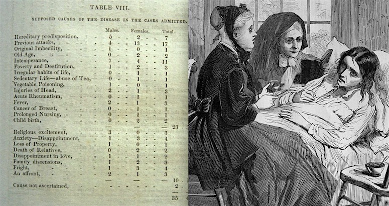 ‘Abuse of tea’ and other strange reasons for admission to a Scottish insane asylum, 1847