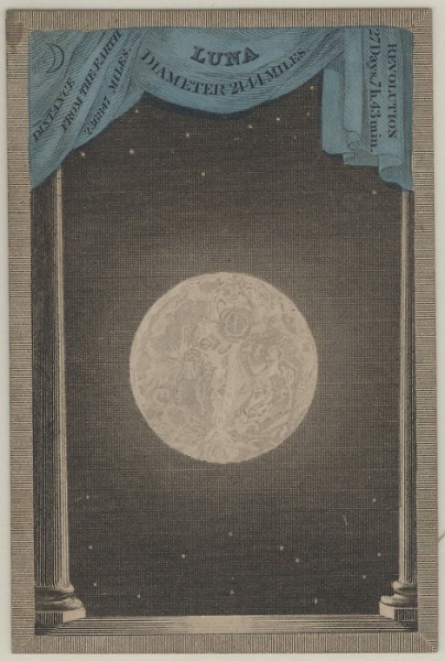 Astronomia: Beautiful 184-year-old card game