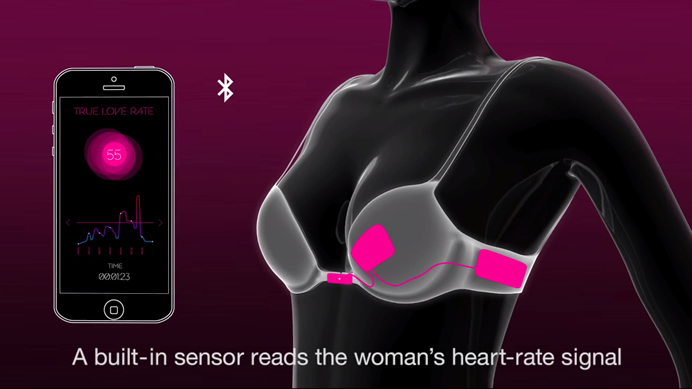 World’s first bra that only unhooks when true love is detected