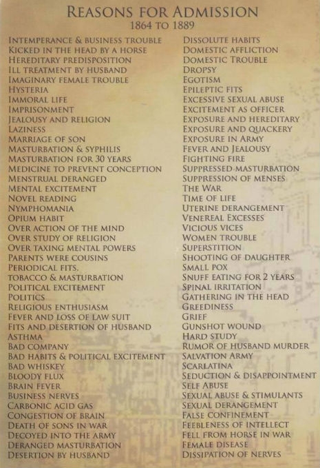 List of reasons for admission to an insane asylum from the late 1800s |  Dangerous Minds